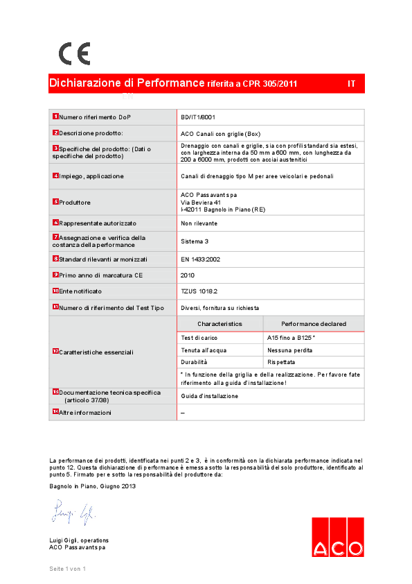 BD_IT1_8002_IT_ACO_Box_Channels.pdf