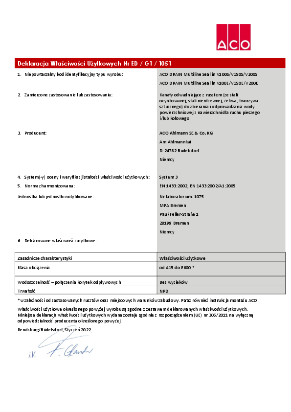 ED_G1_1051_PL.pdf