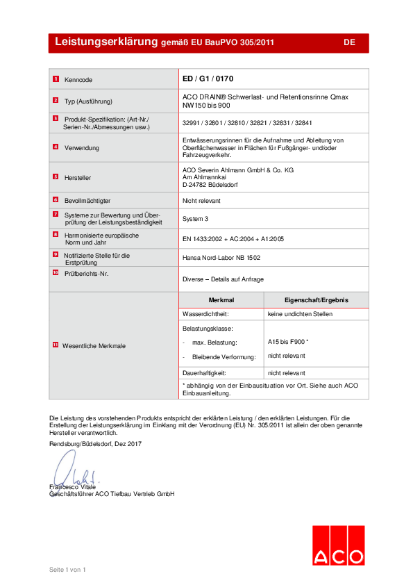 ED_G1_0170_DE_Qmax_Guss.pdf