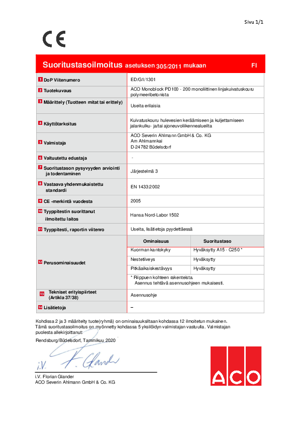 ED_G1_1301_FI_Monoblock_PD.pdf